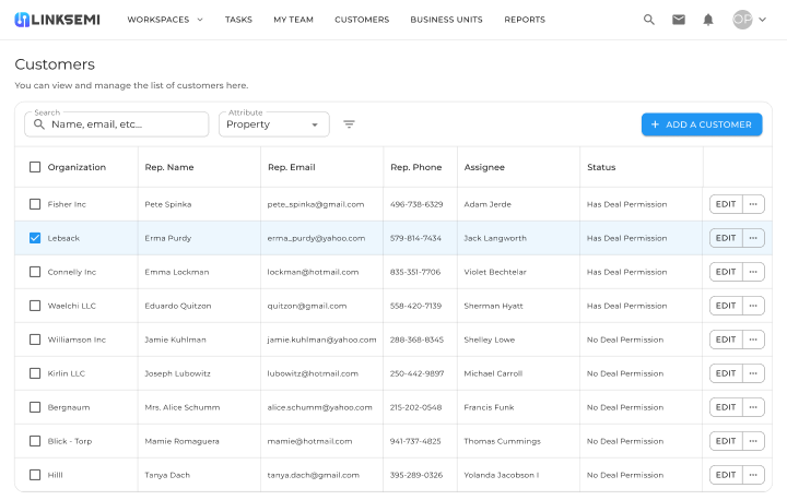 Shortage Management Module (PPV-)