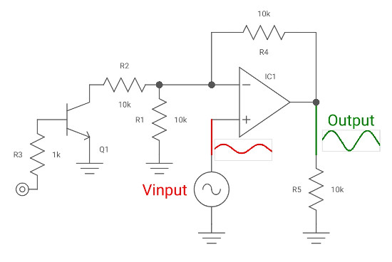 types of amplifiers