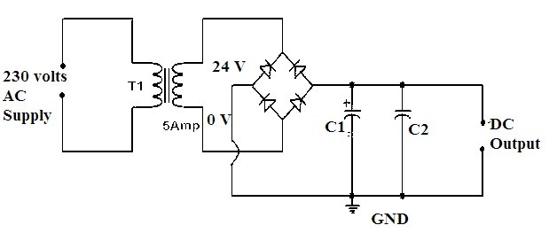 types of amplifiers