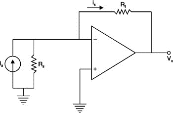 types of amplifiers