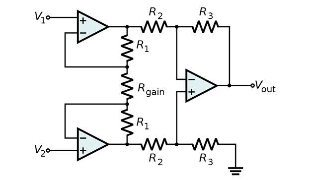 types of amplifiers