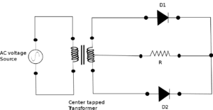 Types of Rectifiers - Full-Wave Rectifier Circuit Diagram