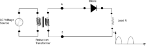 Types of Rectifiers - Half-Wave Rectifier Circuit Diagram