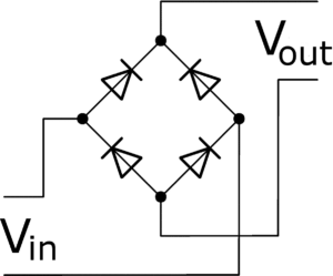 Types of Rectifiers - Bridge Rectifier Circuit Diagram