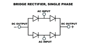 Single Phase Bridge Rectifier (Types of Bridge Rectifier 1)