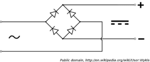 Basic Circuit Common in Most Types of Bridge Rectifiers