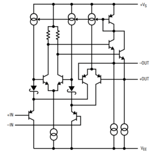 Rail-to-Rail Comparator circuit diagram