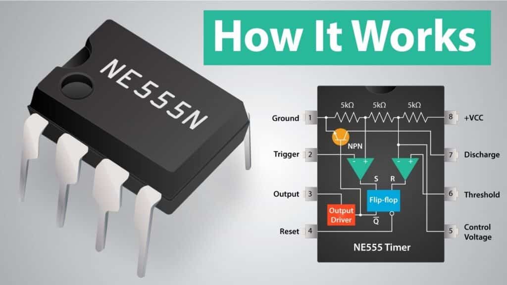 8 Types of Multivibrators with Application