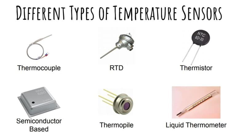 Different Types of Temperature Sensors