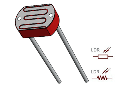 Light-Dependent Resistor (LDR)