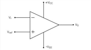 Types of Comparators